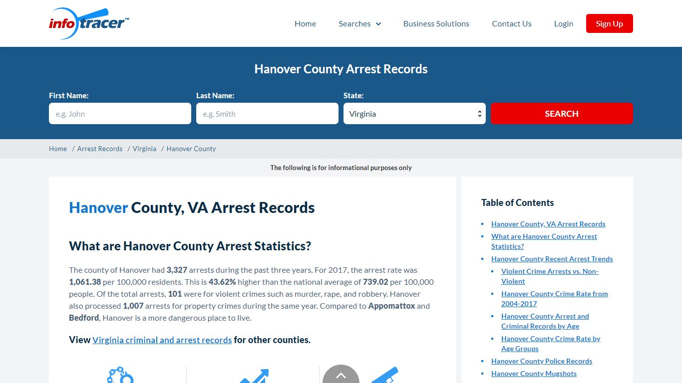 Hanover County, VA Arrests, Mugshots & Jail Records - InfoTracer